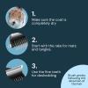 imageMalsiPree 2in1 Dog Grooming Brush ampamp Undercoat Rake  Deshedding Brush and Dematting Comb for Long or Short Haired Dogs  AntiShedding Pet Tool  Deshedding ToolOrange
