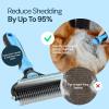 imageMalsiPree 2in1 Dog Grooming Brush ampamp Undercoat Rake  Deshedding Brush and Dematting Comb for Long or Short Haired Dogs  AntiShedding Pet Tool  Deshedding ToolBlue
