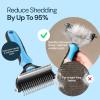 imageMalsiPree 2in1 Dog Grooming Brush ampamp Undercoat Rake  Deshedding Brush and Dematting Comb for Long or Short Haired Dogs  AntiShedding Pet Tool  Deshedding ToolBlue