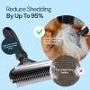 imageMalsiPree 2in1 Dog Grooming Brush ampamp Undercoat Rake  Deshedding Brush and Dematting Comb for Long or Short Haired Dogs  AntiShedding Pet Tool  Deshedding ToolBlack