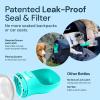 imageMalsiPree Portable Dog Water Bottle  Lightweight LeakProof Travel Cup  12 oz Pink Bowl for Pets  Food Grade Plastic  Dog Bowls  Puppy EssentialsBlue